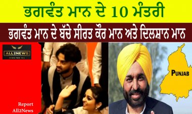 ਭਗਵੰਤ ਮਾਨ ਦੇ ਬੱਚੇ ਸੀਰਤ ਕੌਰ ਮਾਨ ਅਤੇ ਦਿਲਸ਼ਾਨ ਮਾਨ