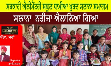 ਸਰਕਾਰੀ ਐਲੀਮੈਂਟਰੀ ਸਕੂਲ ਧਾਮੀਆ ਖੁਰਦ ਸਲਾਨਾ ਸਮਾਗਮ - ਸਲਾਨਾ  ਨਤੀਜਾ ਐਲਾਨਿਆ ਗਿਆ