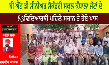 ਬੀ ਐੱਨ ਡੀ ਸੀਨੀਅਰ ਸੈਕੰਡਰੀ ਸਕੂਲ ਕੰਧਾਲਾ ਜੱਟਾਂ ਦੇ 83 ਵਿਦਿਆਰਥੀ ਪਹਿਲੇ ਸਥਾਨ ਤੇ ਹੋਏ   ਪਾਸ