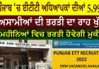 ਪੰਜਾਬ ‘ਚ ਈਟੀਟੀ ਅਧਿਆਪਕਾਂ ਦੀਆਂ 5,994 ਅਸਾਮੀਆਂ ਦੀ ਭਰਤੀ ਦਾ ਰਾਹ ਖੁੱਲਾ